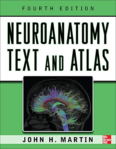 Neuroanatomy Text and Atlas – 4th Edition (PDF Instant Download)