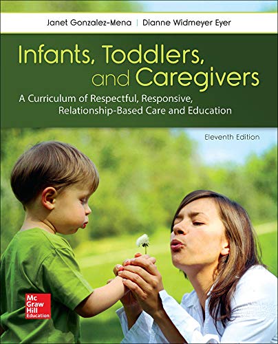 Infants, Toddlers, and Caregivers: A Curriculum of Respectful, Responsive, Relationship-Based Care and Education – 11th Edition (PDF Instant Download)