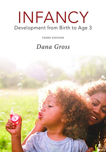 Infancy: Development from Birth to Age 3 3rd Edition (PDF Instant Download)
