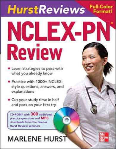 Hurst Reviews: NCLEX PN Review (Hurst Reviews) – 1st Edition (PDF Instant Download)