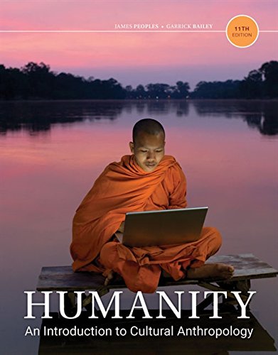 Humanity: An Introduction to Cultural Anthropology 11th Edition (PDF Instant Download)