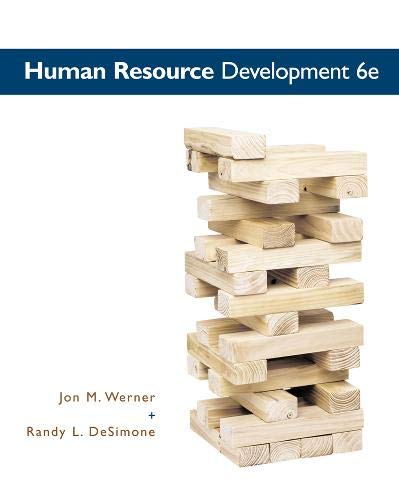 Human resource development (PDF Instant Download)