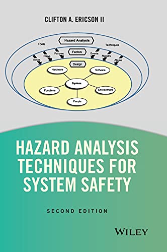 Hazard Analysis Techniques for System Safety 2nd Edition (PDF Instant Download)
