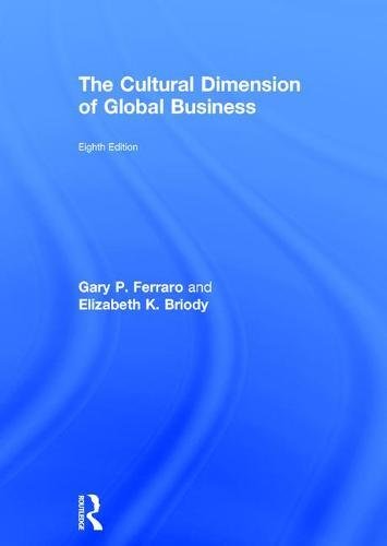 Global and world art in the practice of the university museum (PDF Instant Download)