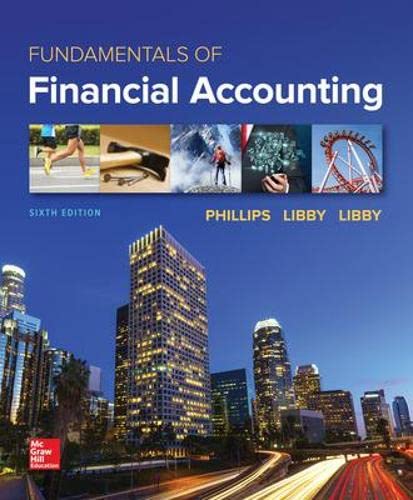 Fundamentals of Financial Accounting 6th Edition (PDF Instant Download)