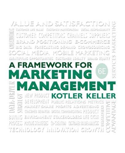 Framework for Marketing Management – 6th Edition (PDF Instant Download)