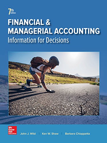 Financial and Managerial Accounting 7th Edition Test Bank Solutions Instructors Resource Manual Presentations (PDF Instant Download)