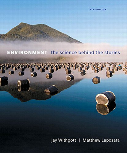 Environment: The Science Behind the Stories – 6th Edition (PDF Instant Download)