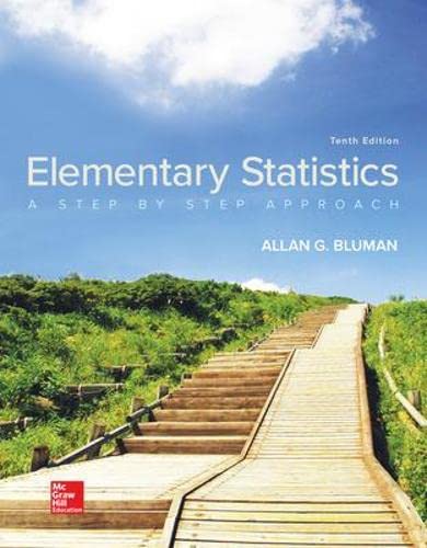 Elementary Statistics: A Step by Step Approach – 10th Edition (PDF Instant Download)