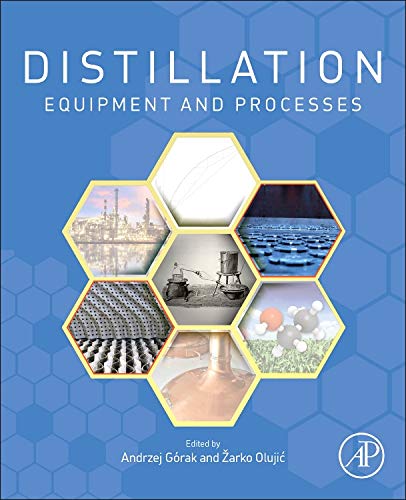 Distillation Equipment and Processes – 1st Edition (PDF Instant Download)