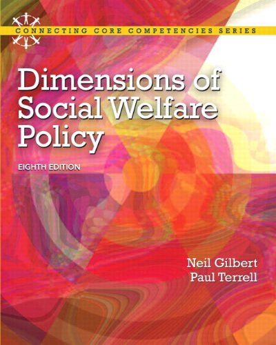 Dimensions of Social Welfare Policy – 8th Edition (PDF Instant Download)