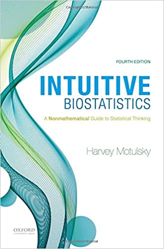 Intuitive Biostatistics: A Nonmathematical Guide to Statistical Thinking 4th Edition (PDF Instant Download)
