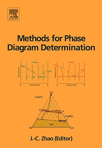 Methods for Phase Diagram Determination  Edition (PDF Instant Download)