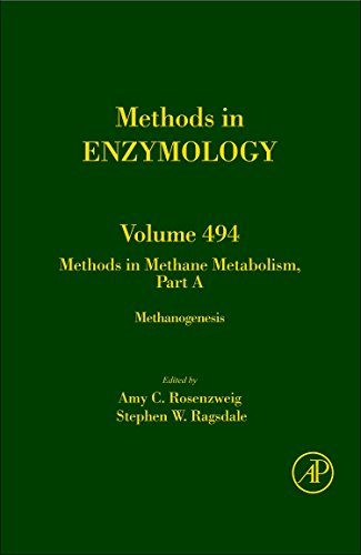 Metabolism, Part A: Methanogenesis 1 Edition (PDF Instant Download)