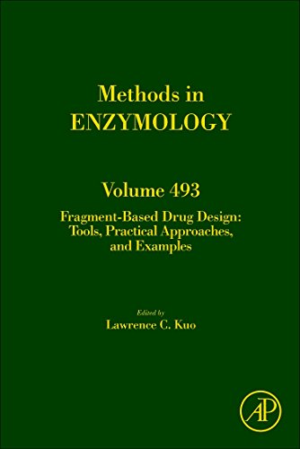 Fragment Based Drug Design: Tools, Practical Approaches, and Examples 1 Edition (PDF Instant Download)
