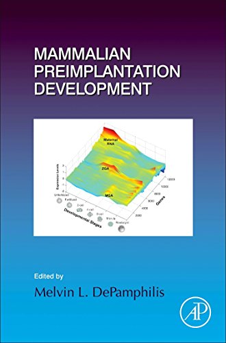 Mammalian Preimplantation Development 1 Edition (PDF Instant Download)