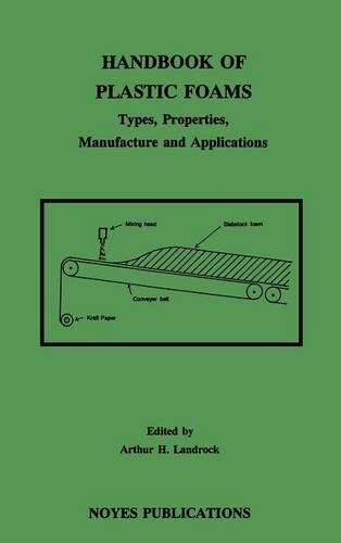 Handbook of Plastic Foams  Edition (PDF Instant Download)