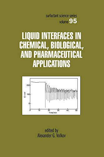 Macromolecular Crystallography MIE 1st Edition (PDF Instant Download)