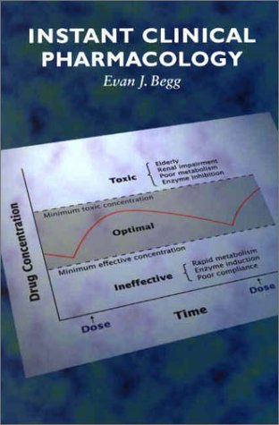 Instant Clinical Pharmacology  Edition (PDF Instant Download)