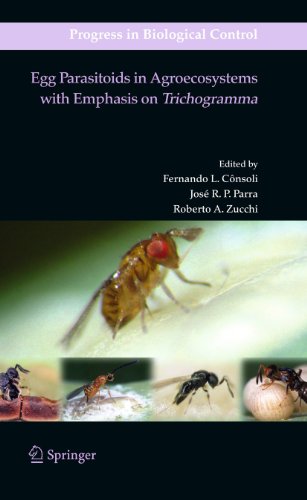 Egg Parasitoids in Agroecosystems with Emphasis on Trichogramma  1 Edition (PDF Instant Download)