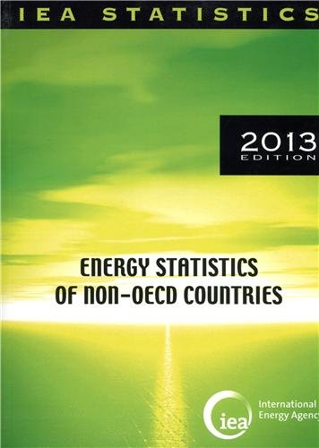 Energy Statistics of Non-OECD Countries 2013.  Edition (PDF Instant Download)
