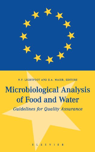 Microbiological Analysis of Food and Water. Guidelines for Quality Assurance  Edition (PDF Instant Download)