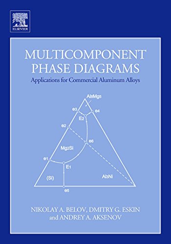 Multicomponent Phase Diagrams: Applications for Commercial Aluminum Alloys  Edition (PDF Instant Download)