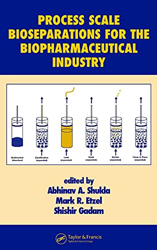Process scale bioseparations for the biopharmaceutical industry 1 Edition (PDF Instant Download)