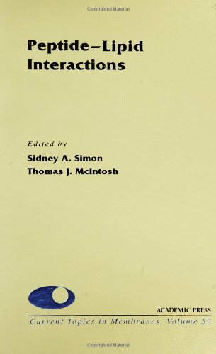 Peptide-Lipid Interactions  Edition (PDF Instant Download)
