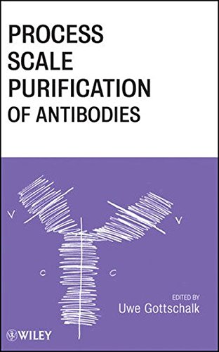 Process scale purification of antibodies 1 Edition (PDF Instant Download)