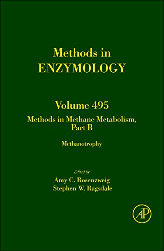 Methods in Methane Metabolism, Part B: Methanotrophy 1 Edition (PDF Instant Download)