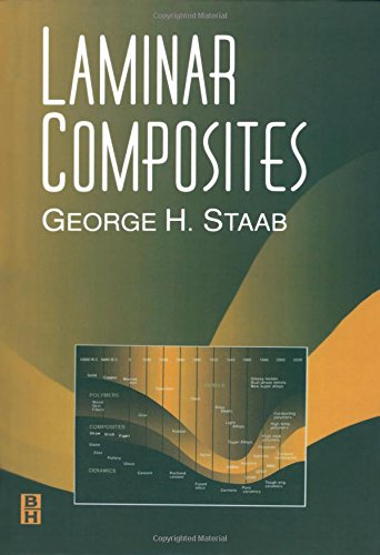 Laminar Composites  Edition (PDF Instant Download)