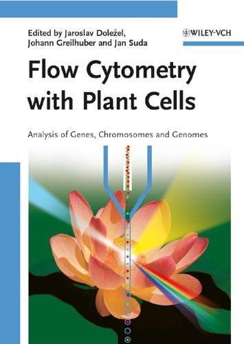 Flow Cytometry with Plant Cells: Analysis of Genes, Chromosomes and Genomes 1 Edition (PDF Instant Download)