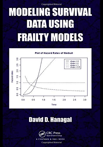 Modeling Survival Data Using Frailty Models 1 Edition (PDF Instant Download)
