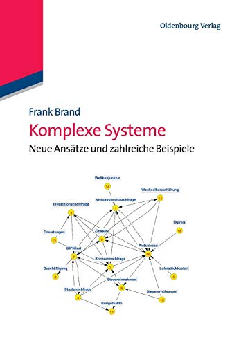 Mathematica und Wolfram Language: Einführung – Funktionsumfang – Praxisbeispiele  Edition (PDF Instant Download)