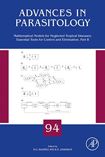 Mathematical Models for Neglected Tropical Diseases Essential Tools for Control and Elimination, Part B 1 Edition (PDF Instant Download)