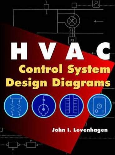 HVAC Control System Design Diagrams 1 Edition (PDF Instant Download)