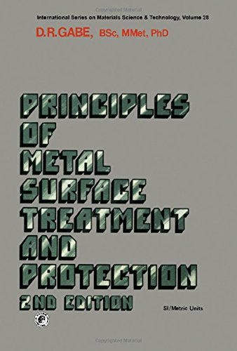 Principles of metal surface treatment and protection 2nd Edition (PDF Instant Download)