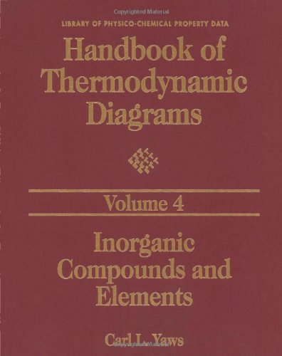 Handbook of thermodynamic diagrams illustrated edition Edition (PDF Instant Download)