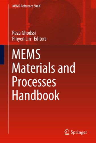MEMS Materials and Processes Handbook 1 Edition (PDF Instant Download)