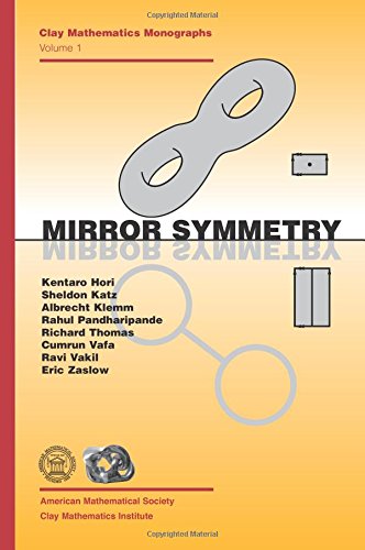 Mirror symmetry  Edition (PDF Instant Download)