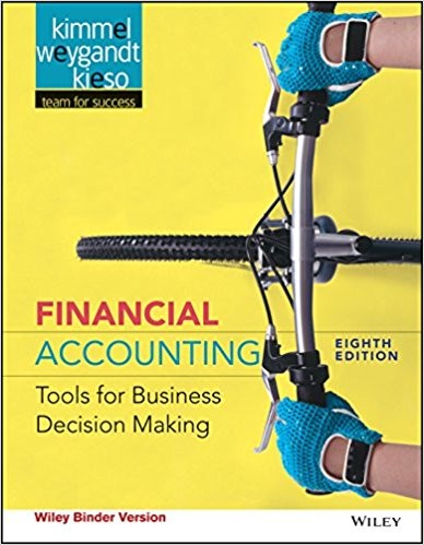 Financial Accounting Tools for Business Decision Making 8th (PDF Instant Download)