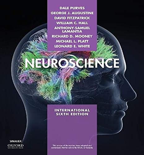 Neuroscience (6th Edition) ? Testbank, Powerpoint etc (PDF Instant Download)