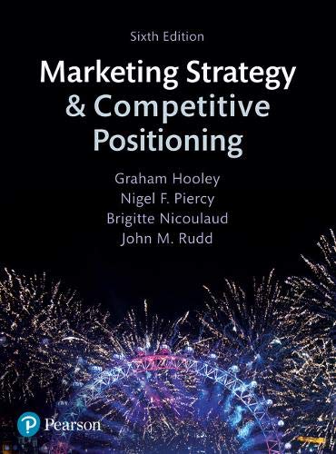 Marketing Strategy and Competitive Positioning (6th Edition) (PDF Instant Download)