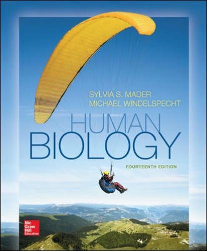 Mader?s Human Biology (14 Edition) + Lab Manual (PDF Instant Download)