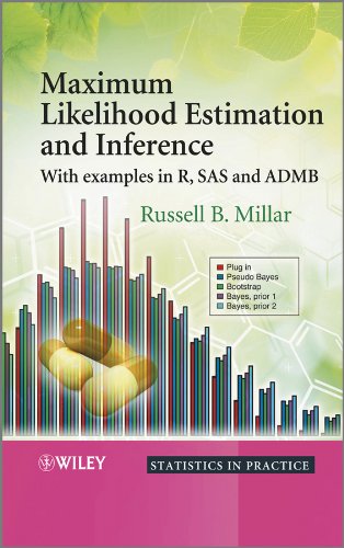 Maximum Likelihood Estimation and Inference: With Examples in R, SAS and ADMB (Statistics in Practice) 1 Edition (PDF Instant Download)