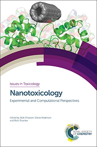 Nanotoxicology : experimental and computational perspectives 1 Edition (PDF Instant Download)