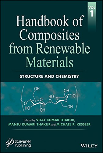 Handbook of composites from renewable materials. Volume 1, Structure and chemistry  Edition (PDF Instant Download)