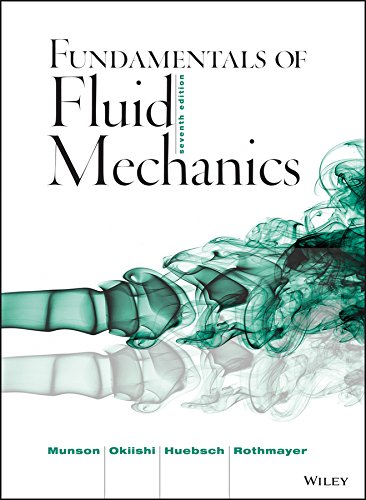 Fundamentals of Fluid Mechanics 7 Edition (PDF Instant Download)
