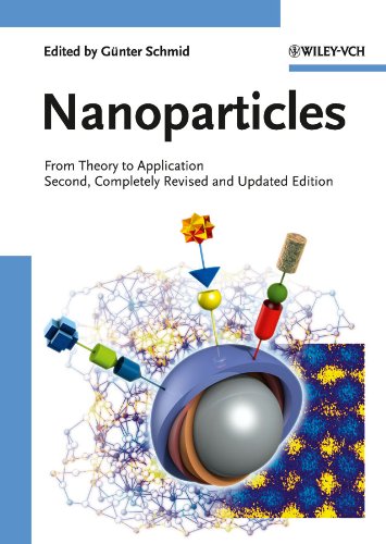 Nanoparticles: From Theory to Application, 2nd Edition 2nd, Completely Revised and Updated Edition Edition (PDF Instant Download)